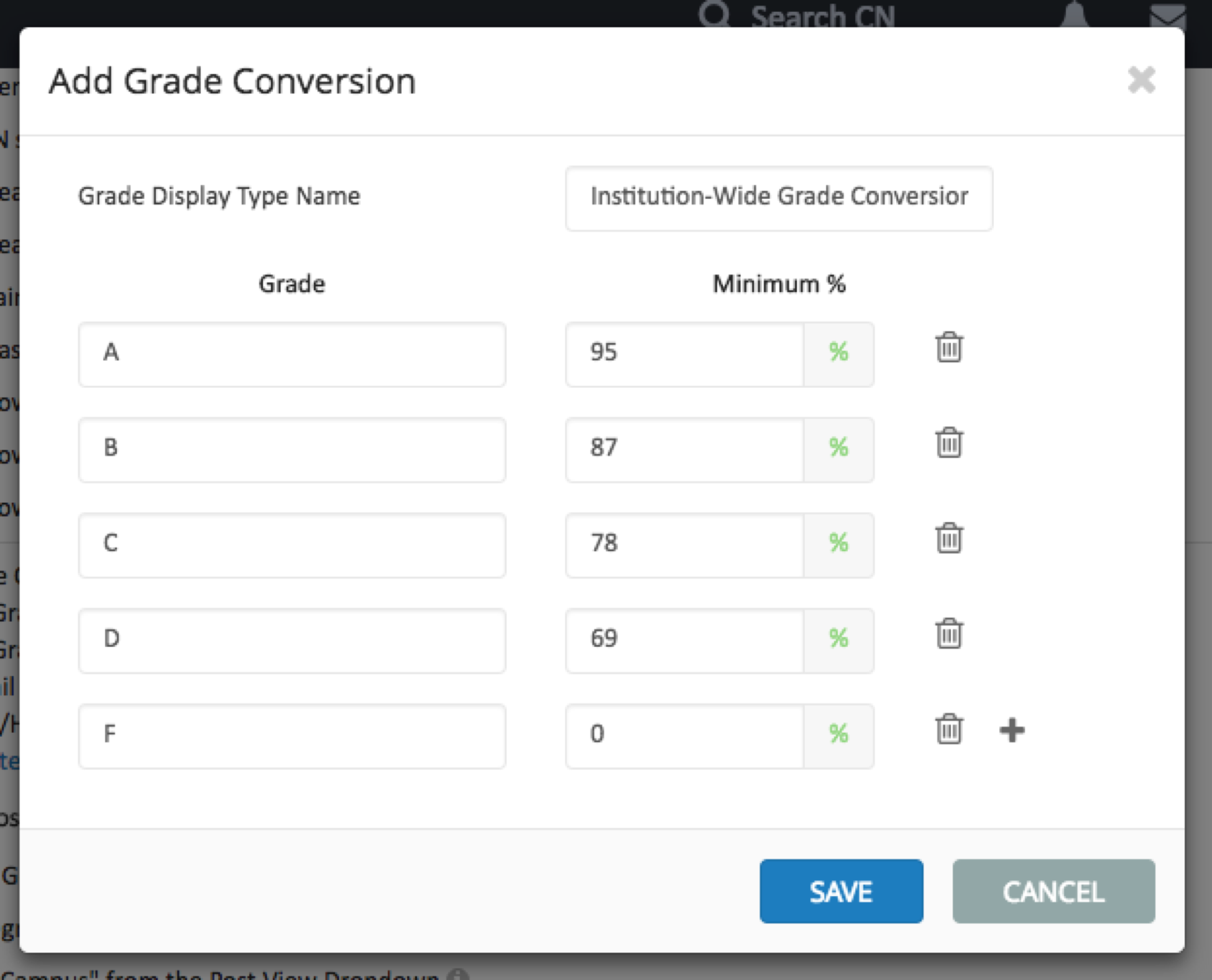 graduate coursework grade conversion