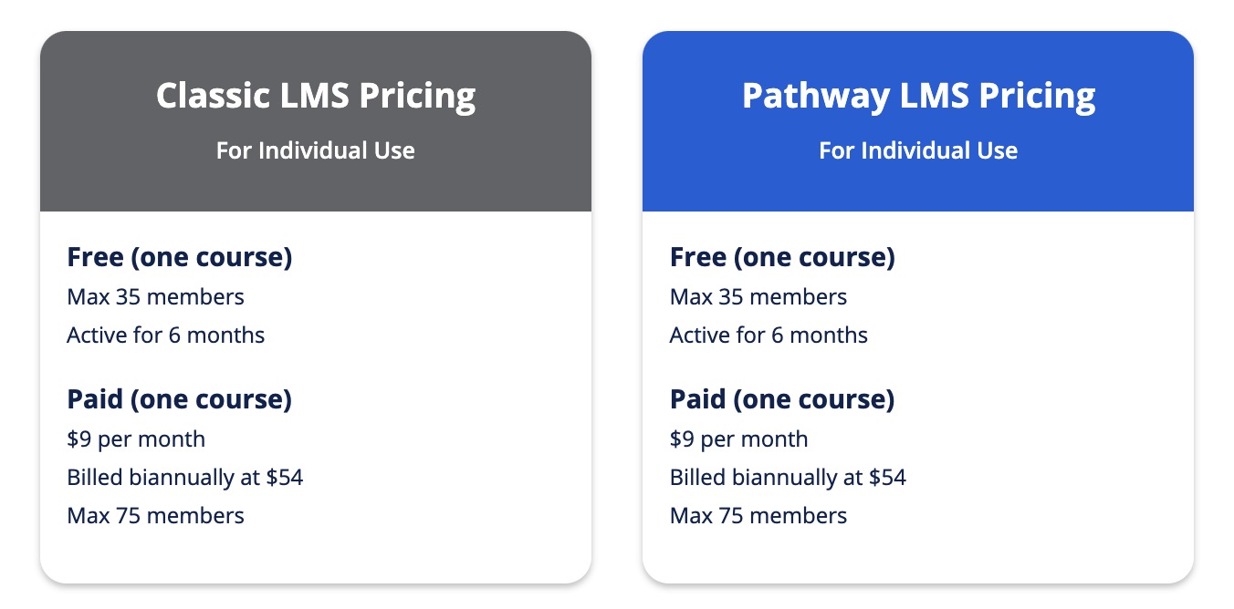 personal_course_pricing.jpg
